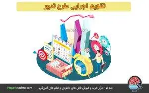 طرح تدبیر از 0 تا 100 به همراه آموزش و فایل آماده