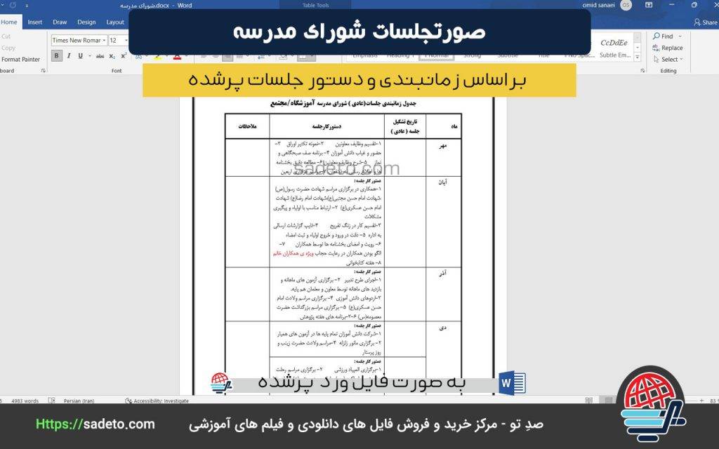 شورای مدرسه