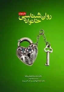 پاورپوینت نظریه های خانواده (فصل2 روانشناسی خانواده)+دست نویس برای ارائه