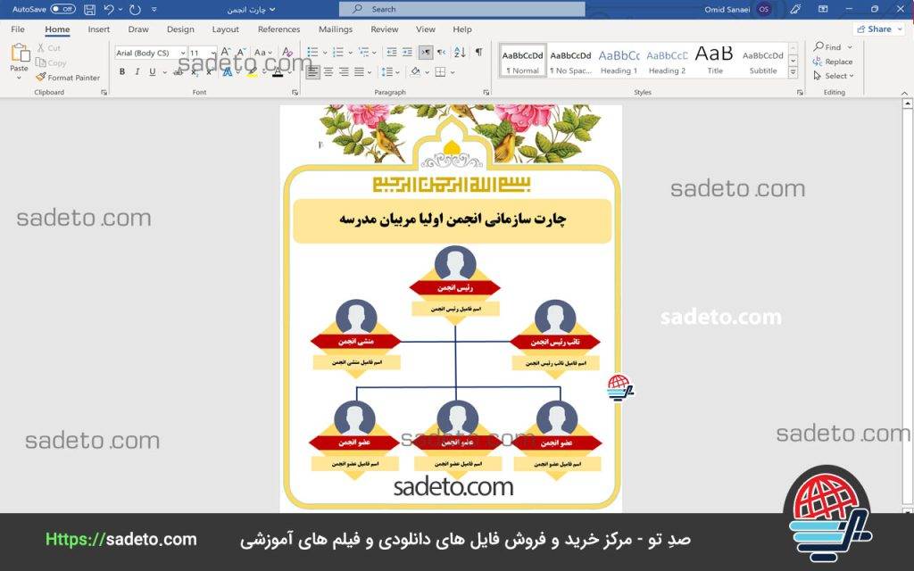 چارت انجمن اولیا مربیان